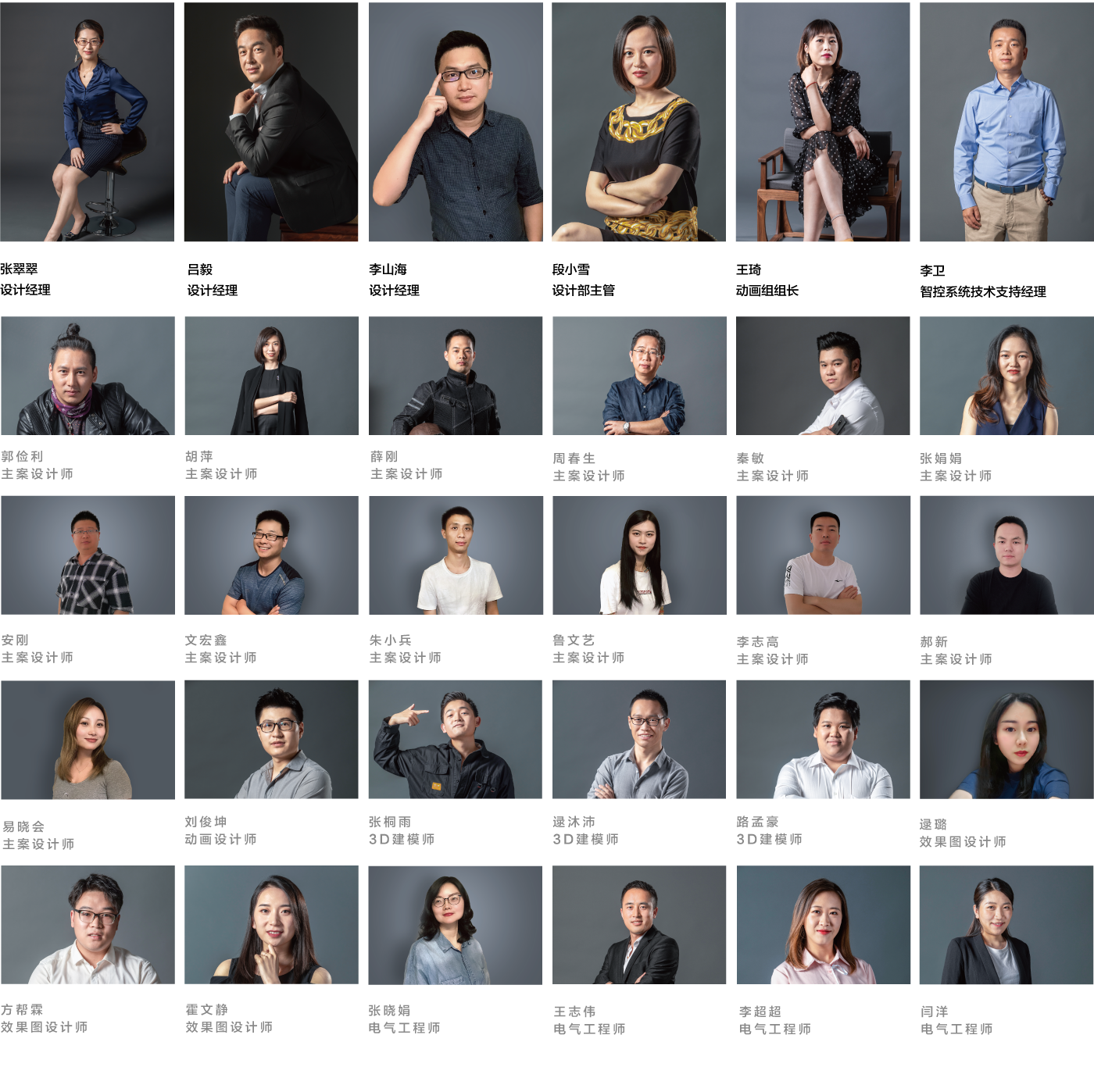設(shè)計團隊